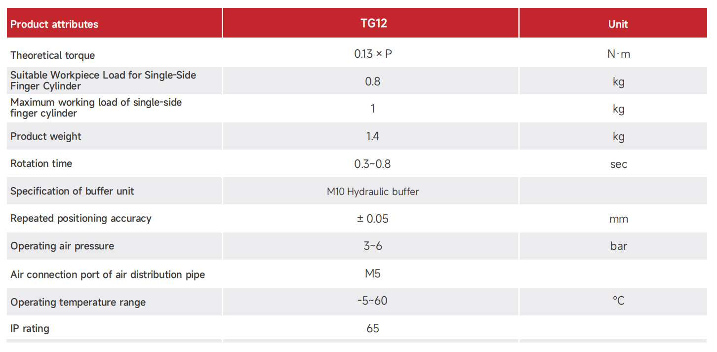 TG12_00.png