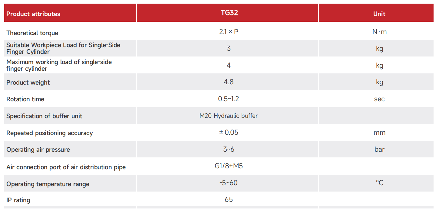 TG32_00.png