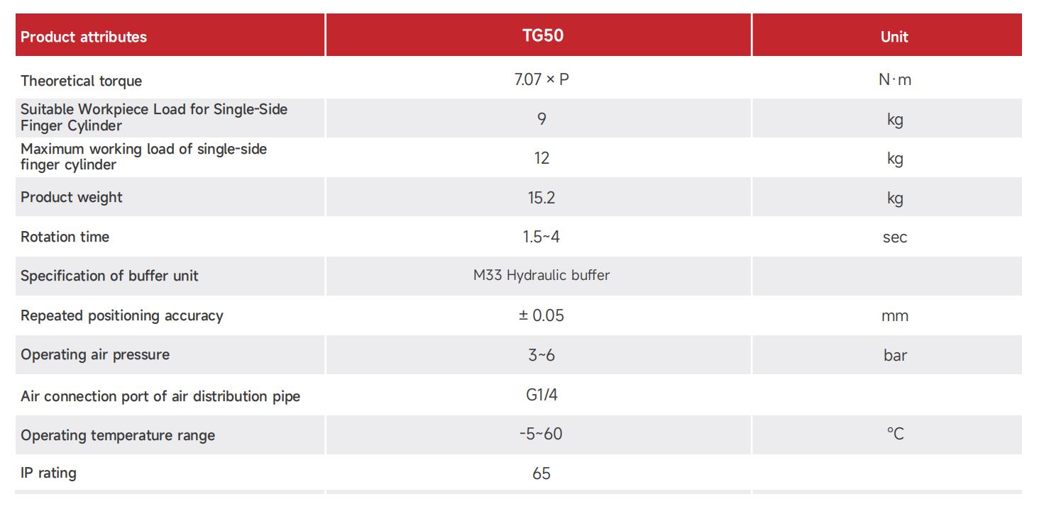 TG50_00.png