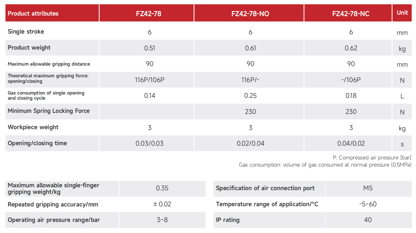 4-FZ42-78 1_00.png