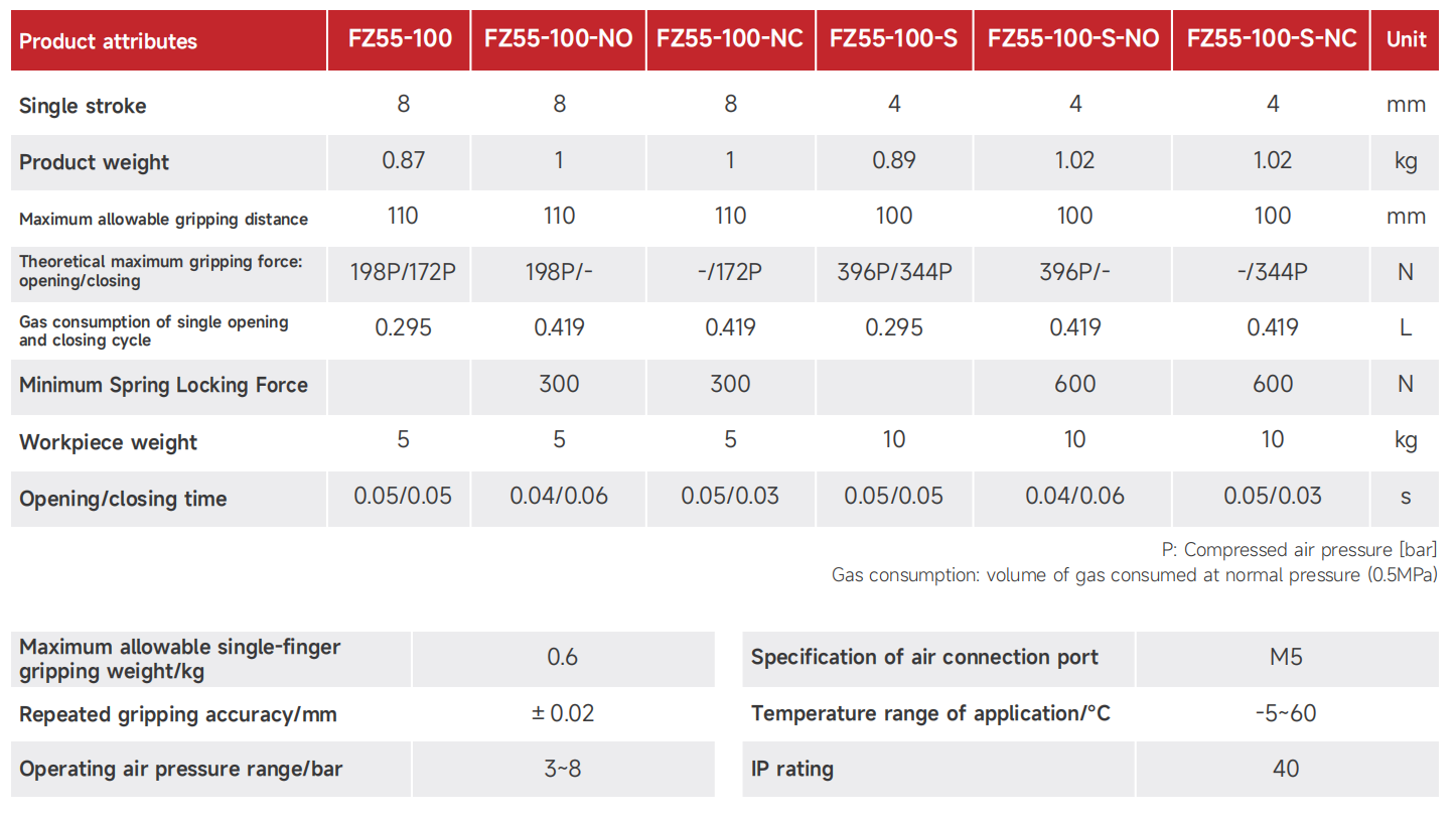 4-FZ55-100 1_00.png
