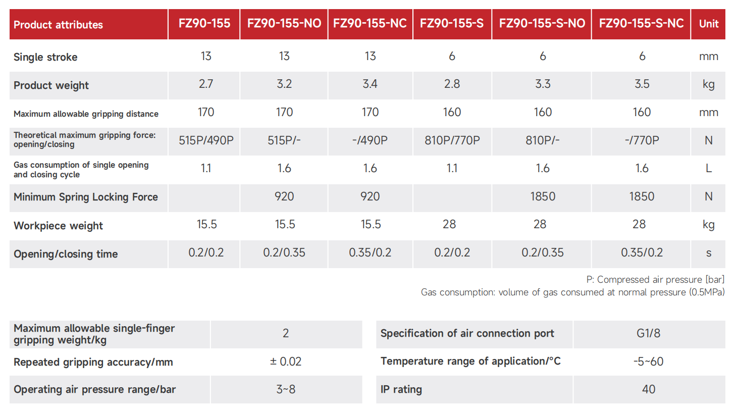 4-FZ90-155 1_00.png