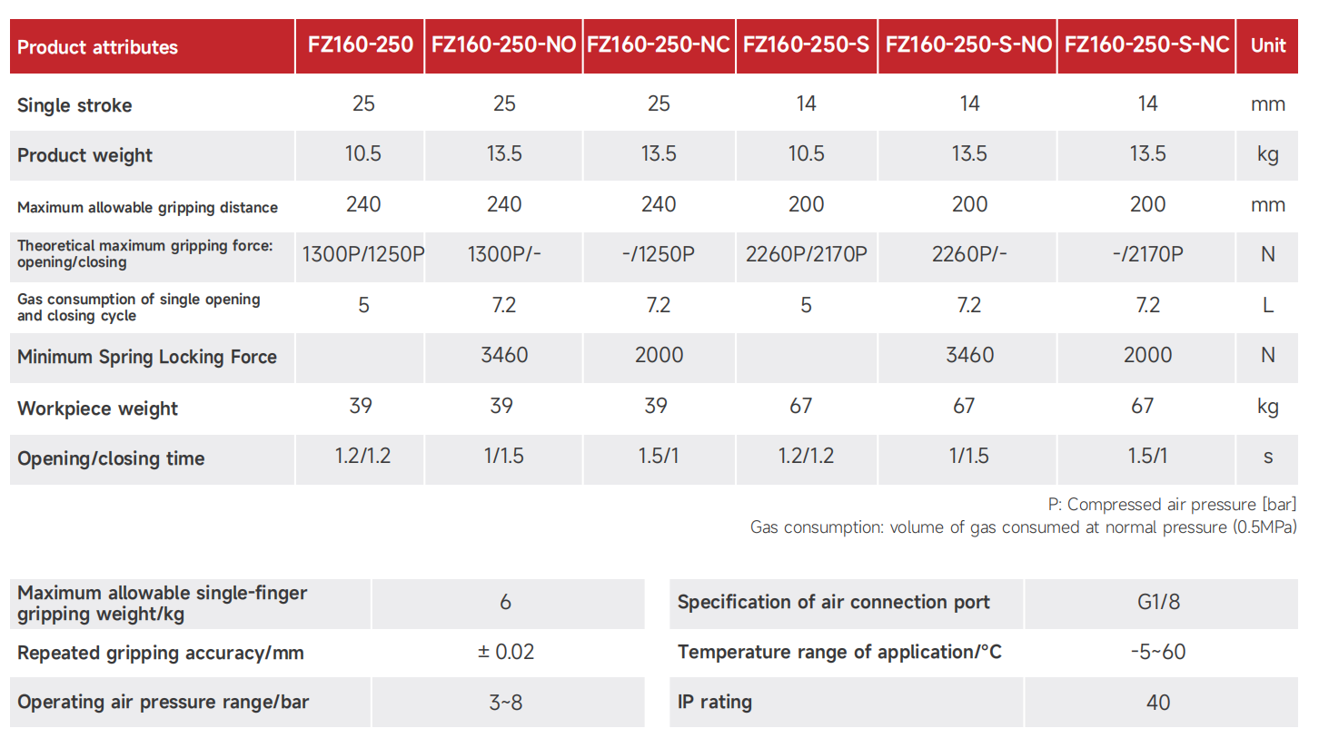 4-FZ160-250 1_00.png