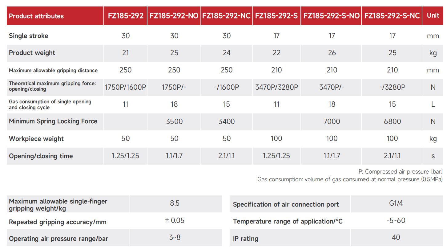 4-FZ185-292 1_00.png