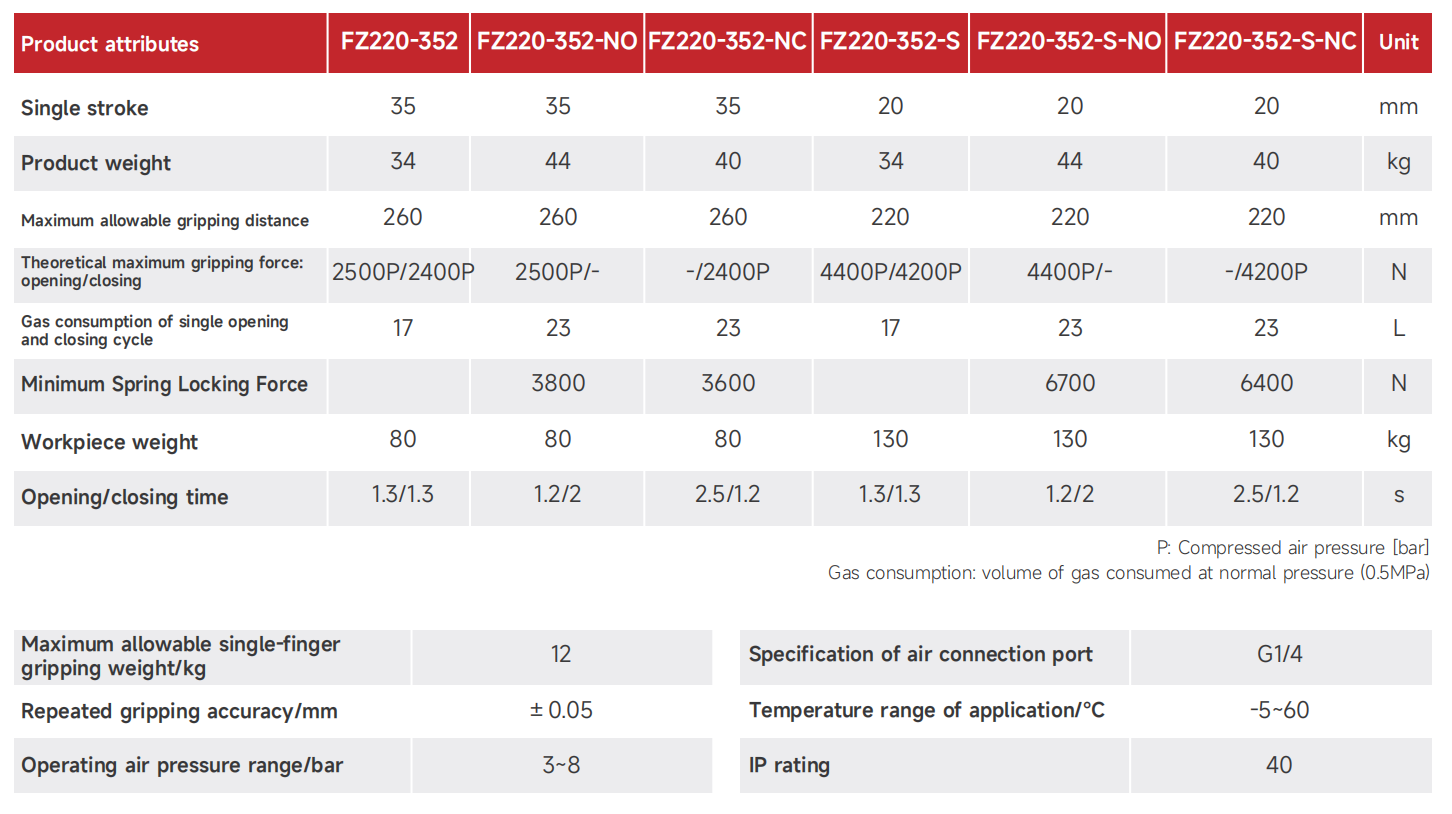 4-FZ220-352 1_00.png
