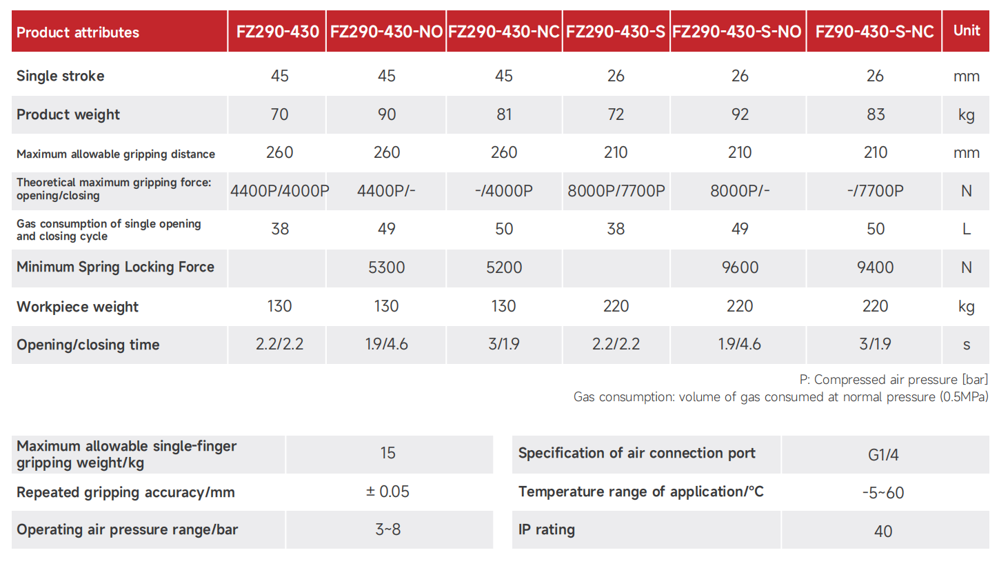 4-FZ290-430 1_00.png