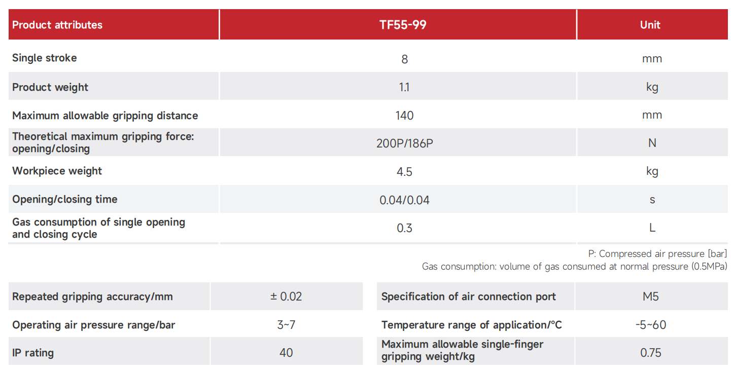 6-TF55-99 1_00.png