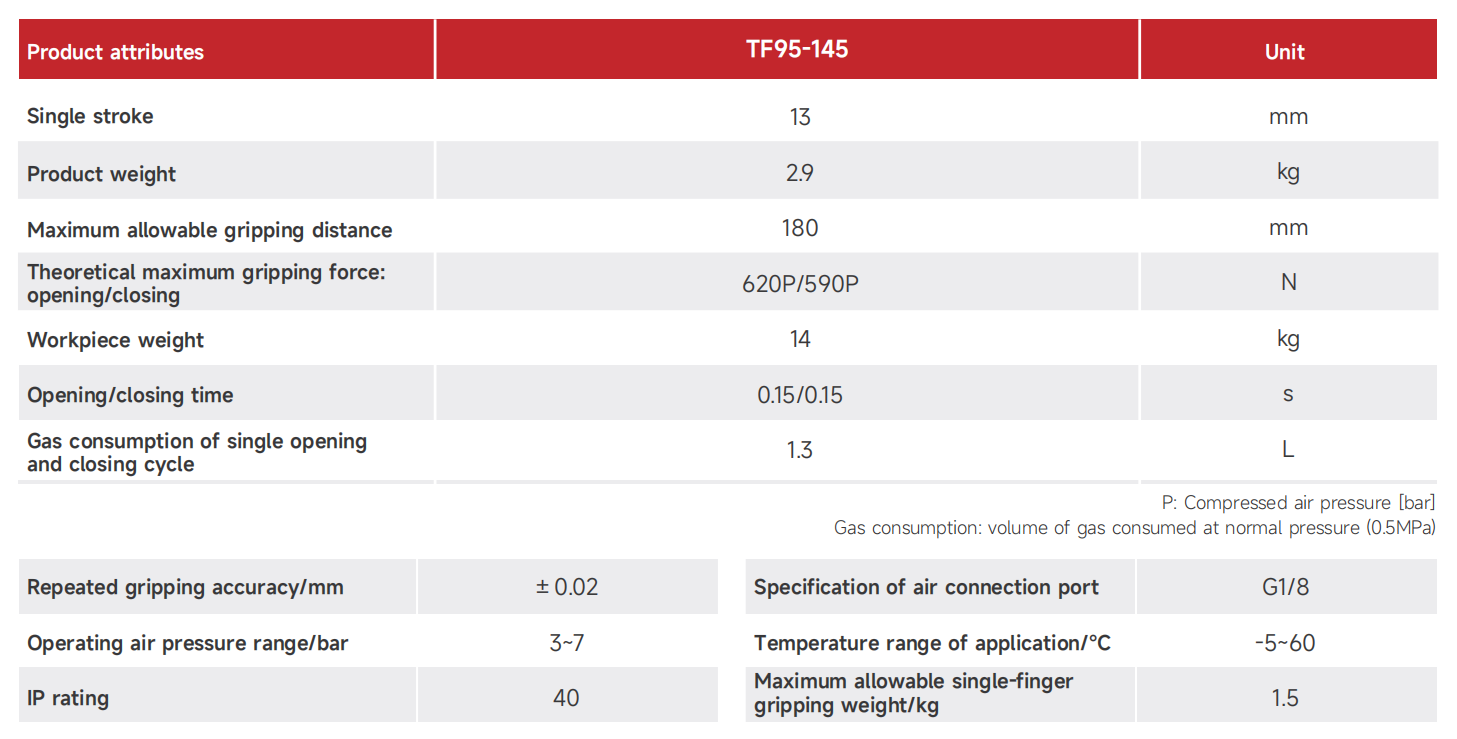 6-TF95-145 1_00.png