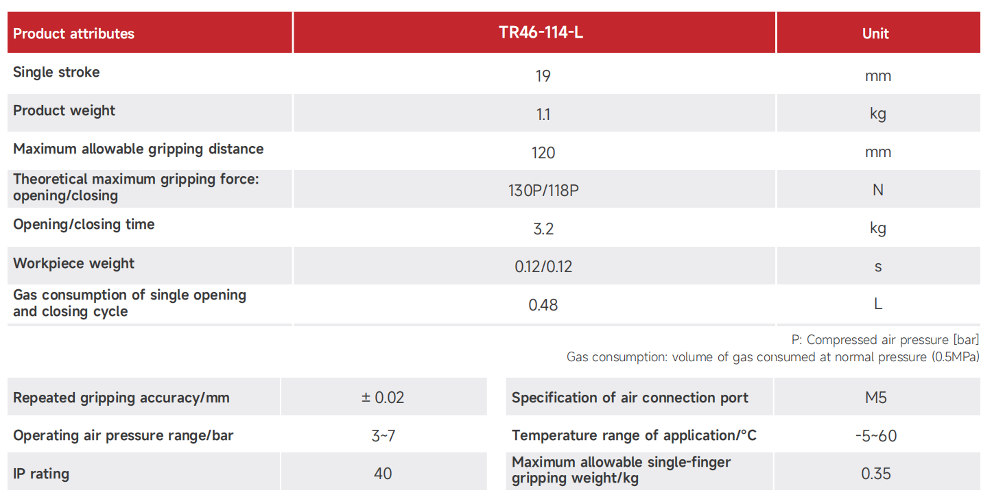 3-TRL46-114 1_00.png