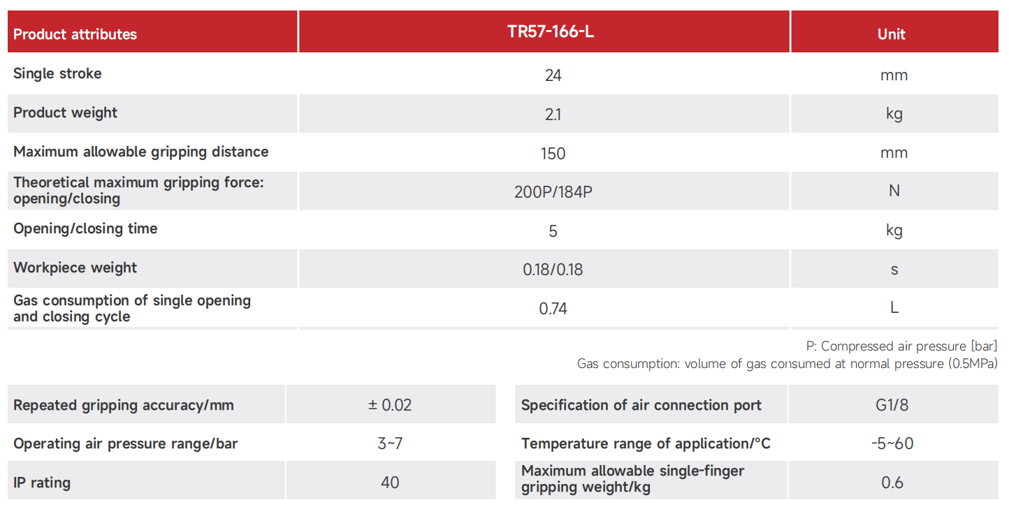 3-TRL57-166 1_00.png