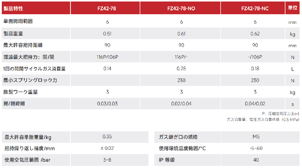 FZ42-78.png