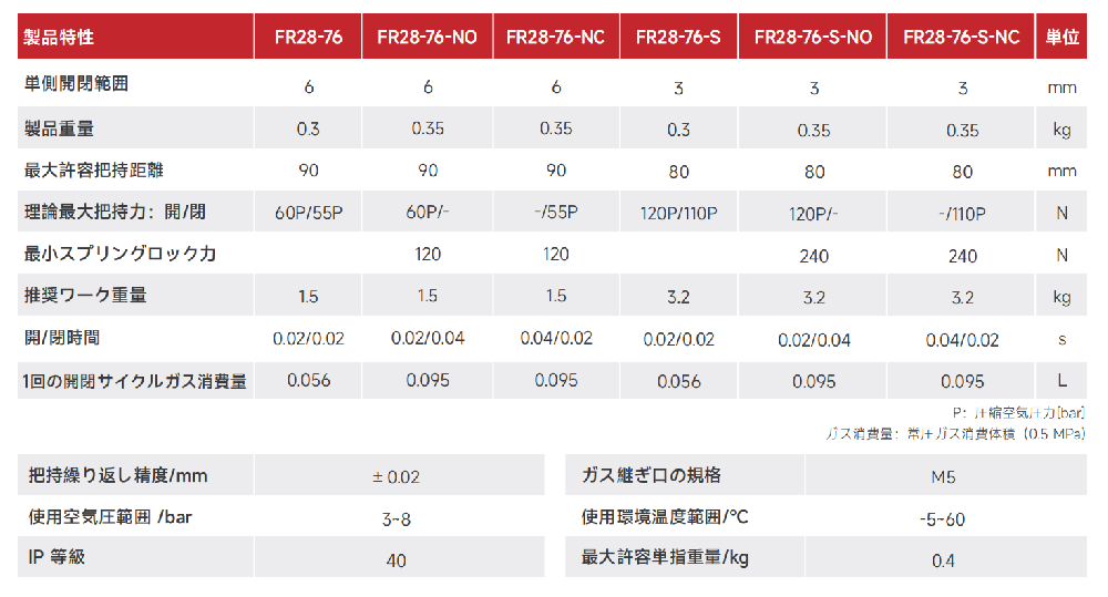 FR28-76.png