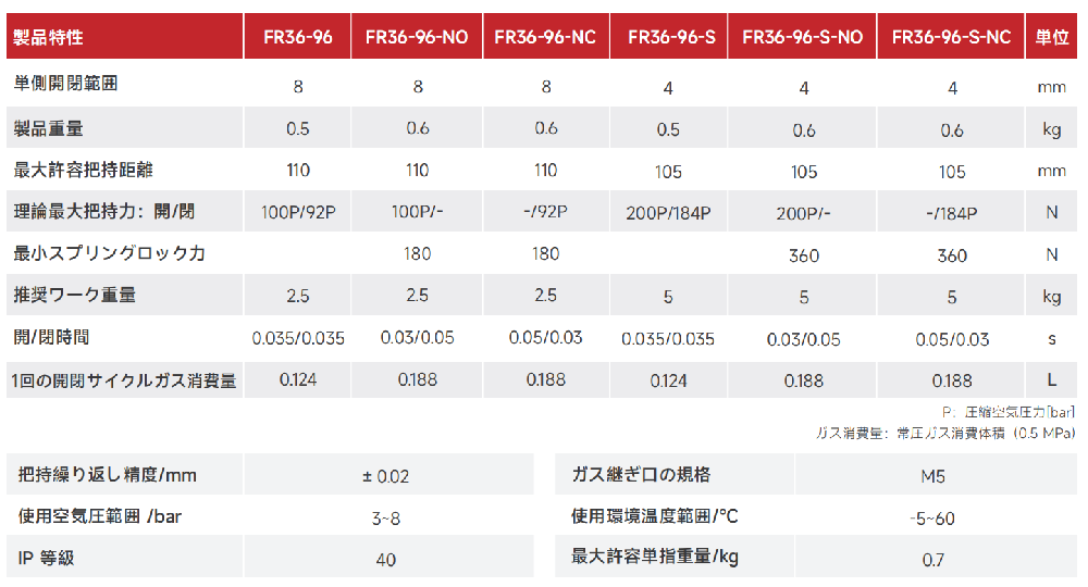 FR36-96.png