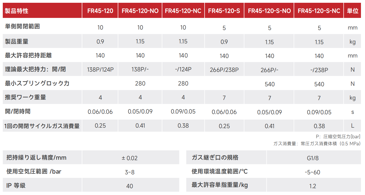 FR45-120.png