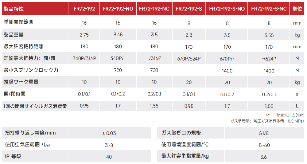 FR72-192.png