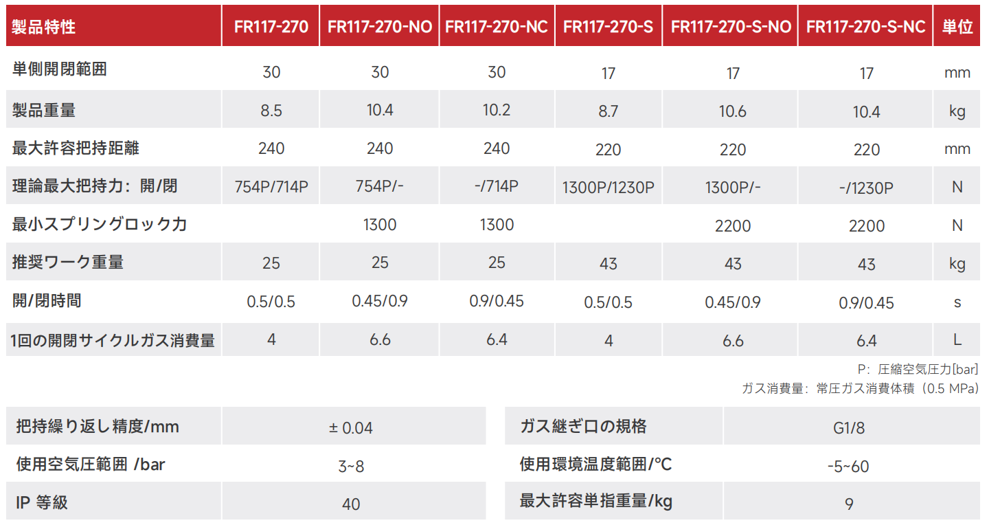 FR117-270.png