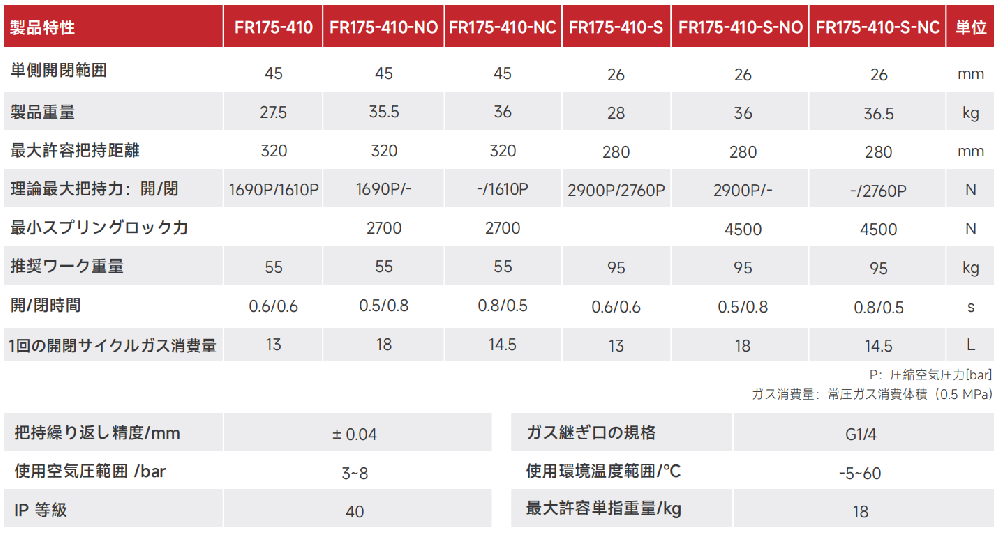 FR175-410.png