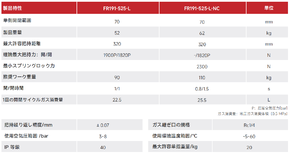 FR191-525-L.png