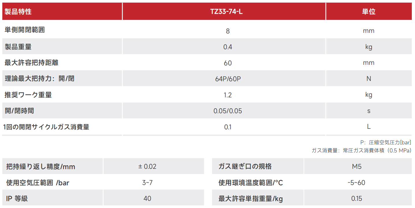 TZ33-74-L.png