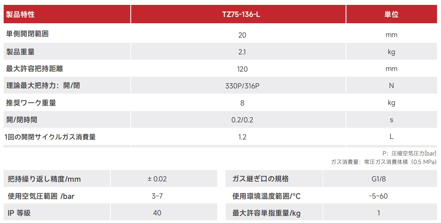 TZ75-136-L.png