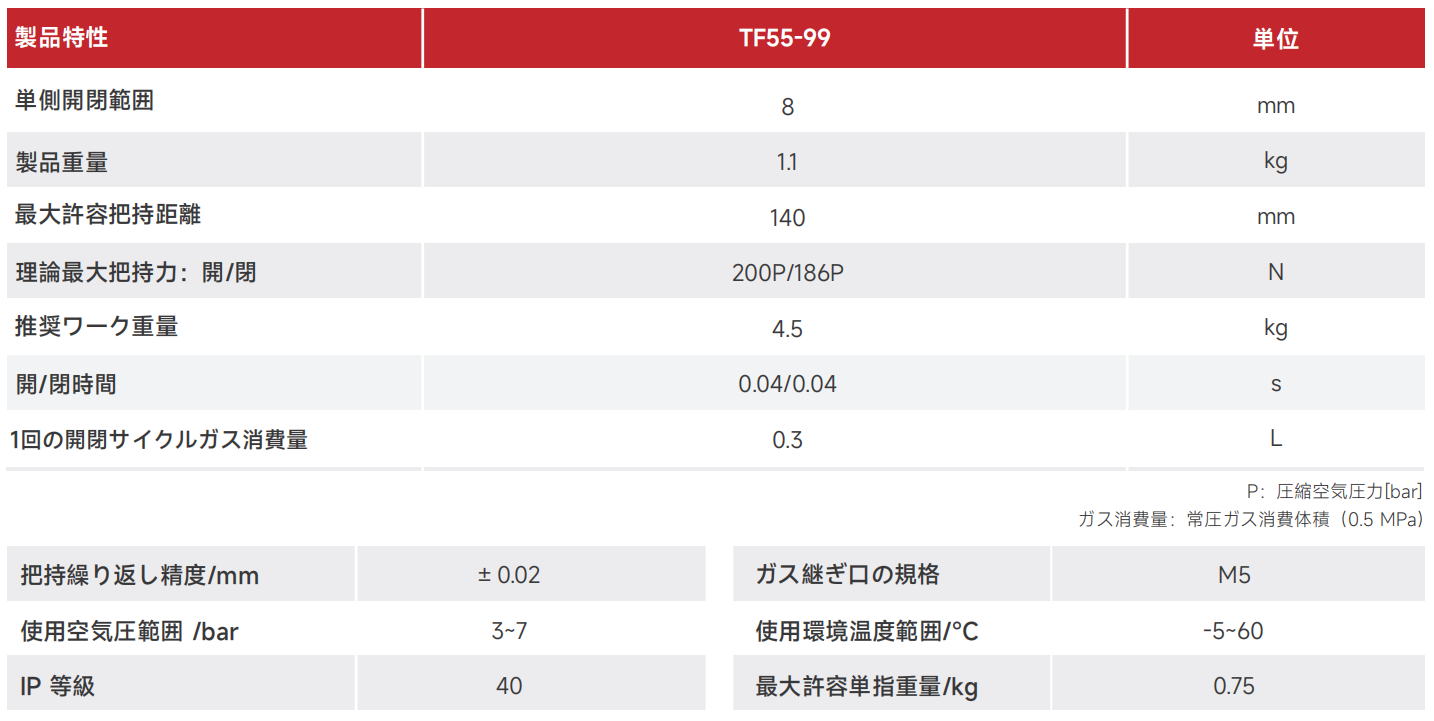 TF55-99.png